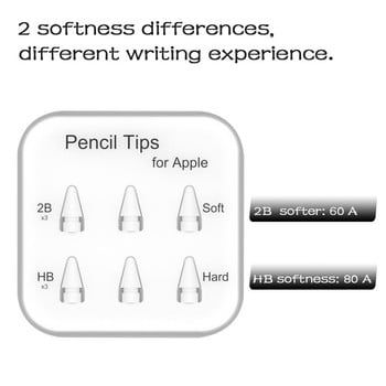 Накрайници за молив за Apple Pencil Soft Tip. Писалки за стилус за Apple Pencil 1-во 2-ро поколение и Logitech Crayon Digital Pencil