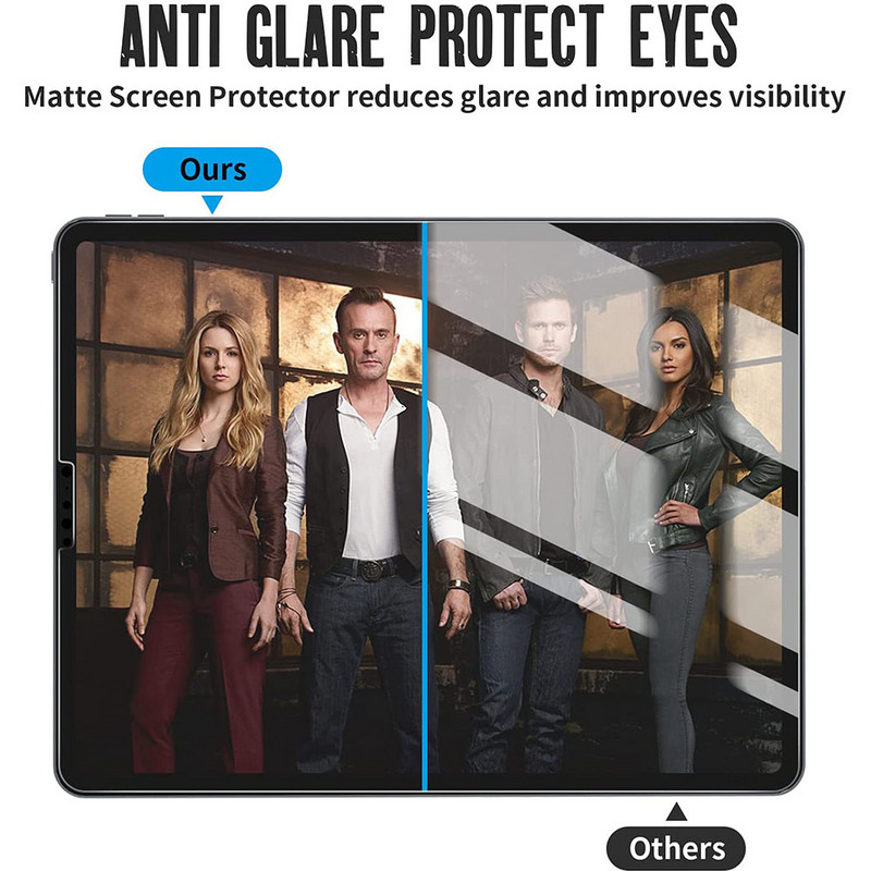 (2 paketa) Film poput papira za Apple iPad 9.7 10.2 7th 6th 9th 8th Generation Osjećaj kao da pišete na papiru Zaštitna folija za zaslon