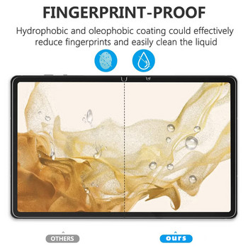 Протектор за екран за Samsung Galaxy Tab S8 11 инча 2022 Защитен таблет X700 X706 Закалено стъклено фолио против надраскване без балончета