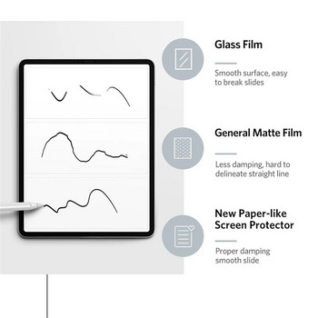 Хартиен протектор за екран за Samsung Tab S7 T870 T875 Фолио за рисуване против отблясъци за Samsung Tab S7 Plus 12.4 T970 T975 S7 FE T730