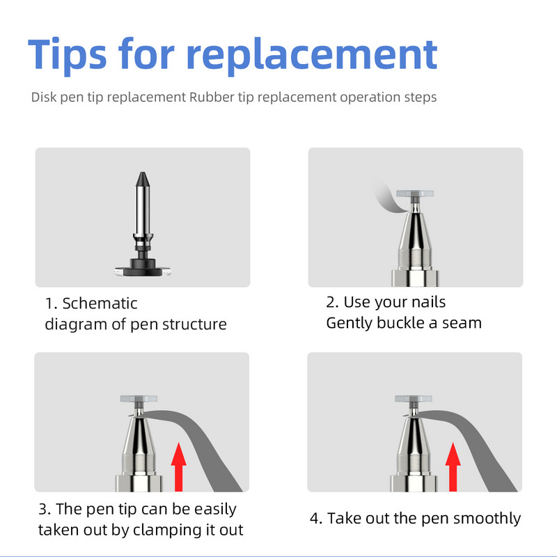 Μολύβι ANMONE Stylus For Drawing Smartphone Touch Pens for Android Tablet Painting Γράψιμο Μαγνητικό καπάκι στυλό Μολύβι κινητού τηλεφώνου