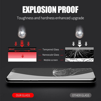 Προστατευτικό οθόνης 9H Tempered Glass για Lenovo Yoga Tab 3 Pro YT3-X90 X90F X90M X90L 10,1\
