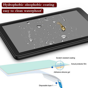 2 τεμάχια Tablet Tempered Glass Screen Protector Coll for Samsung Galaxy Tab 4 10.1 T530/T535/T533/T536 Αντιεκρηκτική οθόνη