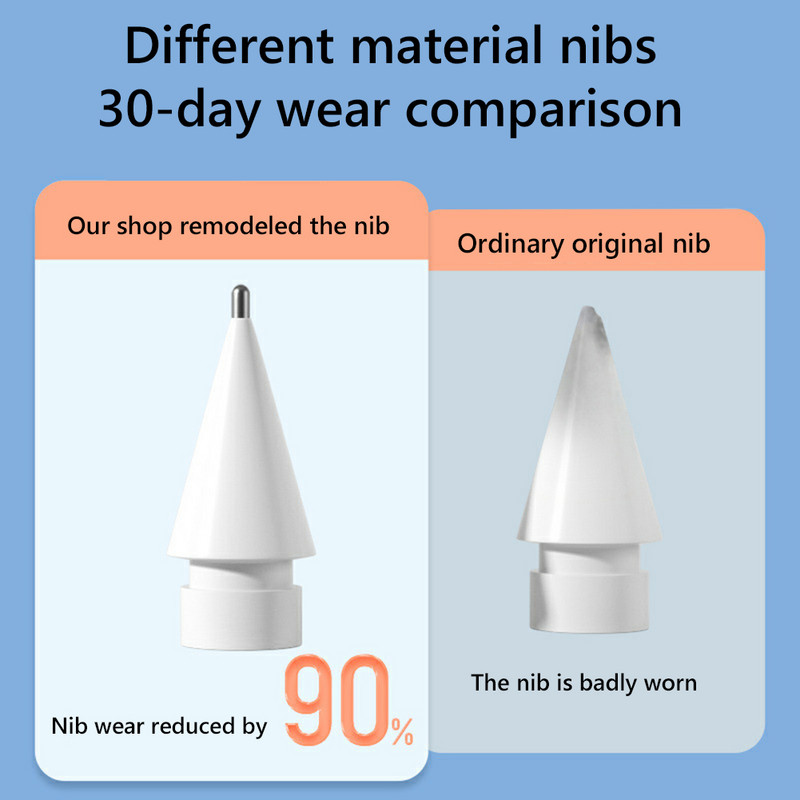 Замяна на накрайници за молив за Apple Pencil 1-во 2-ро поколение iPad Stylus Transparent 4.0 Двуслоен писец