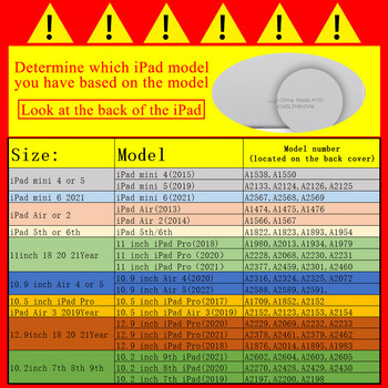 Αστείο καρτούν αβοκάντο για Air 4 iPad 10.2 Θήκη 8ης γενιάς 7th 6th Pro 11 2020 Mini 2 5 Cover 9.7 Tablet Stand 10.5 Air 3