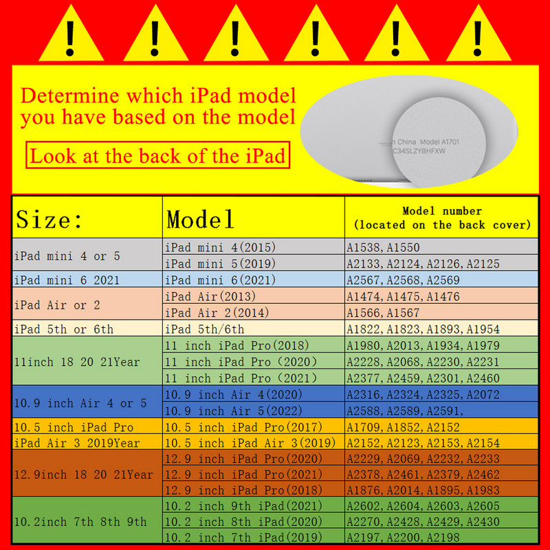 Juokingas avokadų animacinis filmas, skirtas Air 4 iPad 10.2 8th Generation Case 7th 6th Pro 11 2020 Mini 2 5 Dangtis 9.7 Planšetinio kompiuterio stovas 10.5 Air 3