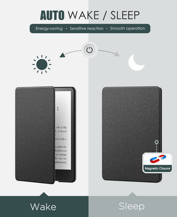 Калъф Moko за Kindle Paperwhite, първокласно покритие от PU кожа с автоматично събуждане/заспиване за Paperwhite (11-то поколение-2021) и Kindle