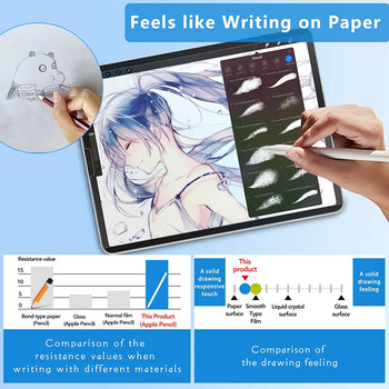 За iPad Mini 6 8.3 A2569 Pro 11 12.9 M1 2021 Air4 10.9 10.2 Draw/Write Like Paper Feed Screen Protector Film Magnetic Removable