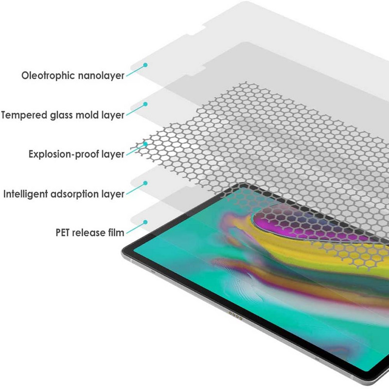 2 db Tablet edzett üveg képernyővédő fólia Samsung Galaxy Tab S5E T720 telefonhoz, teljes lefedettségű védőfólia