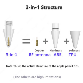 Накрайници за моливи за Apple Pencil Tips Double Layer 2B & HB & Thin Replacement Tips For Apple Pencil 1st 2nd Generation Super Durable