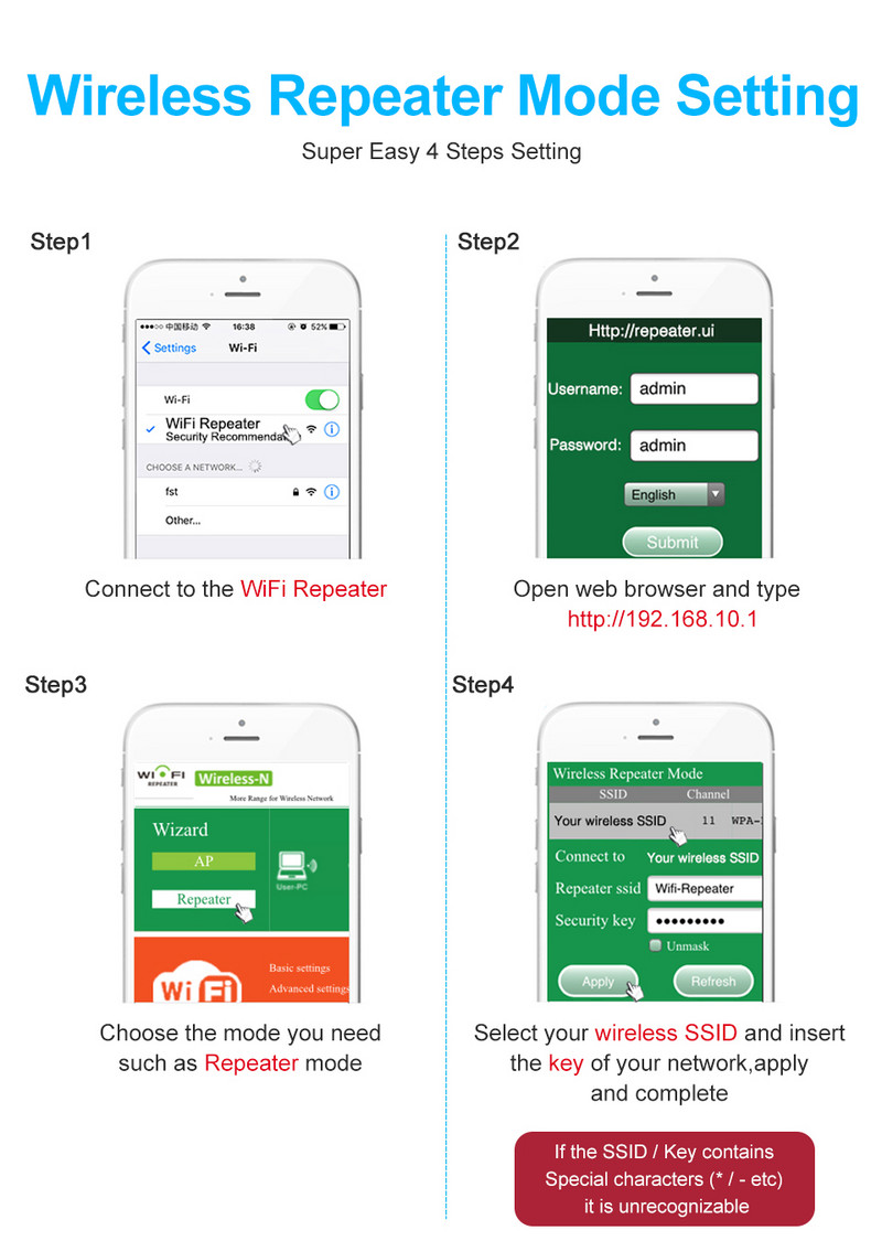 Bezvadu WiFi atkārtotājs Wifi paplašinātājs Ultraboost Wifi pastiprinātājs liela diapazona repiter 300M Wi-Fi pastiprinātājs Wi-Fi atkārtotāja piekļuves punkts