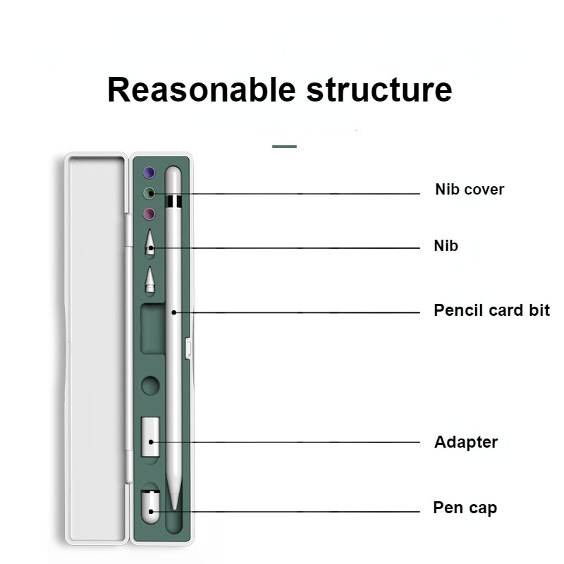 Pieštukų laikymo dėžutė Apple pieštukų laikikliui Nešiojamas dangtelis Nešiojamas dėklas Apples Pieštukams 1/2 kartos pieštukų priedai