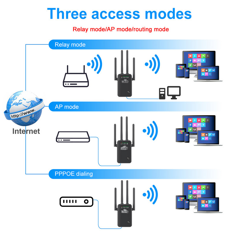 5Ghz bezvadu WiFi atkārtotājs 300Mbps maršrutētājs Wifi pastiprinātājs 2.4G Wifi liela diapazona paplašinātājs 5G Wi-Fi signāla pastiprinātājs atkārtotājs Wifi