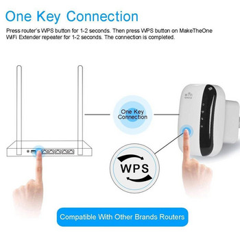 Ασύρματο WiFi Repeater 300Mbps Router Extender 802.11N/B/G Wi-fi Ενισχυτές σήματος κεραίας δικτύου Ενισχυτής Κρυπτογράφηση Wps