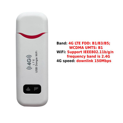 4G LTE bezvadu WiFi maršrutētājs USB sargspraudnis mobilās platjoslas SIM karte 150Mbps Modem Stick Mini tīklājs mājas biroja WiFi pārklājumam