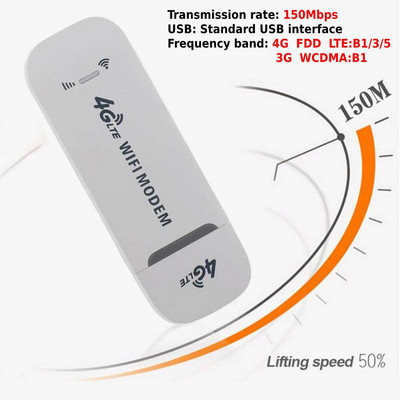 4G LTE безжичен WiFi рутер USB донгъл мобилна широколентова SIM карта 150Mbps модем стик Мини гореща точка за домашен офис WiFi покритие