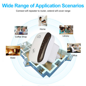 WiFi Repeater Ενισχυτής σήματος Αντιγραφέας Ασύρματο Wi Fi Extender 300Mbps WIFI Booster Network Υποστήριξη WPS AP Function Bridge