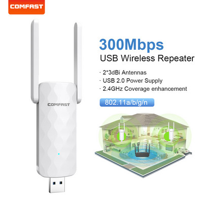 COMFAST USB Wifi Repeater 300M Wi-Fi Booster Signal 2.4G Wireless Extender 2 Antena Wifi Repiter Rază Lungă pentru Drone Extend