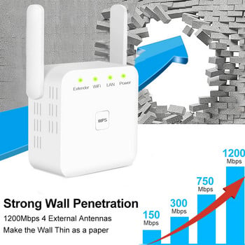 2,4G 5Ghz Ασύρματο WiFi Repeater WiFi Booster 300M 1200 Mbps Ενισχυτής WiFi Επέκταση σήματος Μεγάλης εμβέλειας Ασύρματο Wi-Fi Repeater