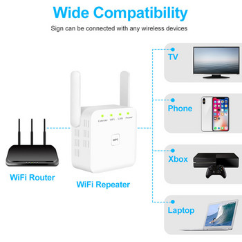 2.4G 5Ghz безжичен WiFi ретранслатор WiFi бустер 300M 1200 Mbps WiFi усилвател Удължител на сигнала Безжичен Wi-fi ретранслатор с голям обхват
