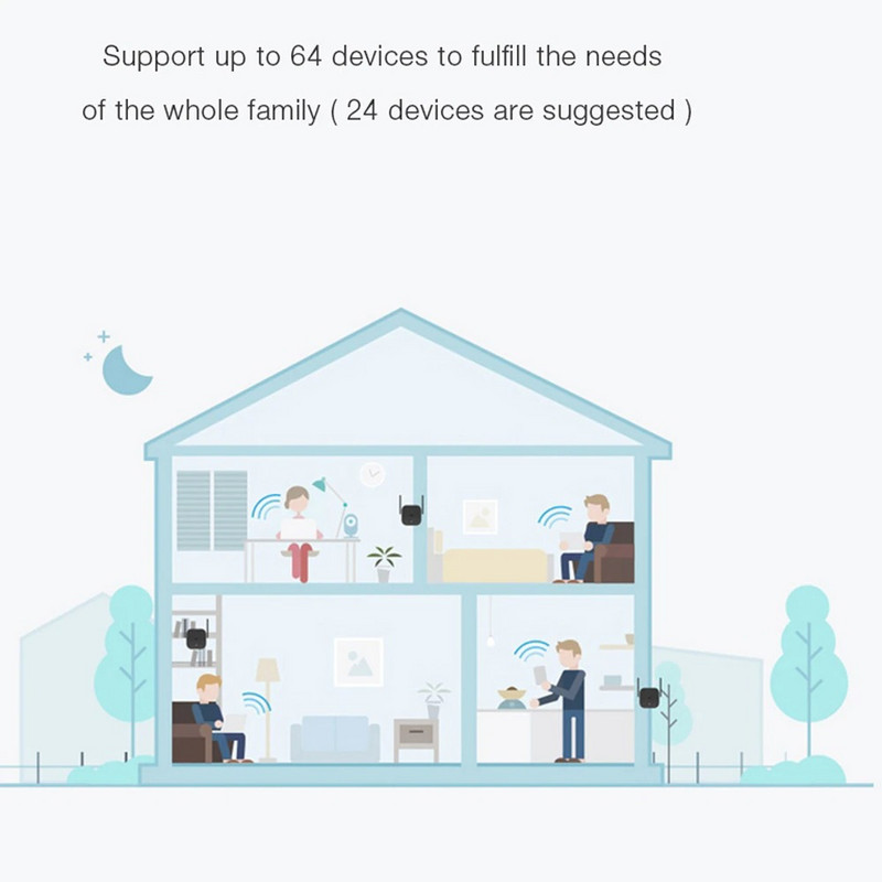 Originalni Xiaomi Mi Wi-Fi Range Extender Pro 300Mbps Amplificador Wi-Fi Repeater Wifi Signal Cover Extender Repeater 2.4G