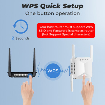 5G WiFi Repeater Ενισχυτής σήματος Wifi Επέκταση Wifi Network Wifi Booster 1200Mbps 5 Ghz Ασύρματο Wi-Fi Repeater μεγάλης εμβέλειας
