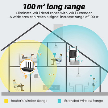 5G WiFi Repeater Ενισχυτής σήματος Wifi Επέκταση Wifi Network Wifi Booster 1200Mbps 5 Ghz Ασύρματο Wi-Fi Repeater μεγάλης εμβέλειας