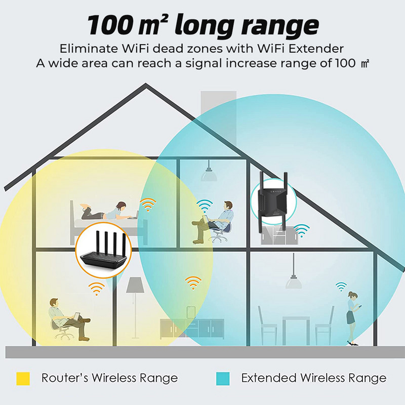 Repetor WiFi 5G Amplificator Wifi Extensor de semnal Wifi Rețea Amplificator Wifi 1200Mbps 5 Ghz Repetor Wi-Fi fără fir cu rază lungă de acțiune