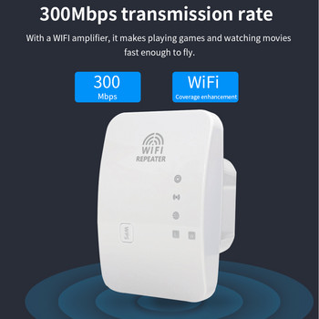 TISHRIC Wireless Long Range Repeater WIFI Extender Ενισχυτής σήματος Wifi Αυξάνει τη διαδρομή 300Mbps Booster WI-FI Σημείο πρόσβασης M-95