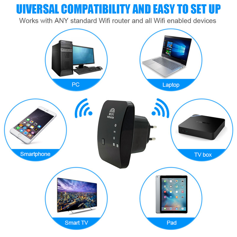 TISHRIC traadita pikamaa WIFI korduse pikendaja WiFi signaali võimendi suurendab 300 Mbps marsruudi WI-FI võimendi pääsupunkt M-95