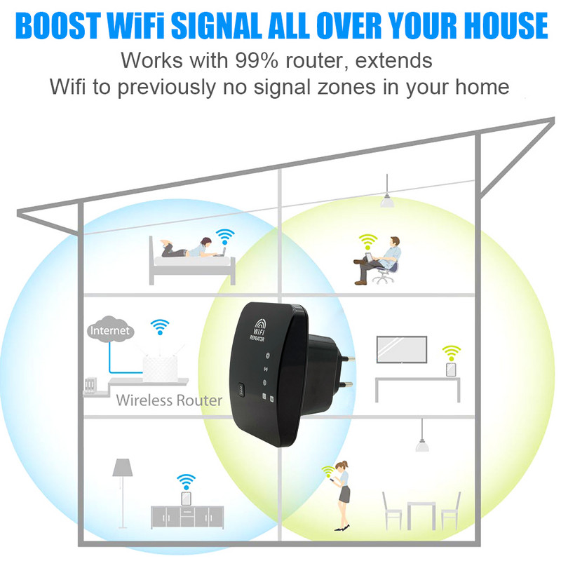 TISHRIC traadita pikamaa WIFI korduse pikendaja WiFi signaali võimendi suurendab 300 Mbps marsruudi WI-FI võimendi pääsupunkt M-95