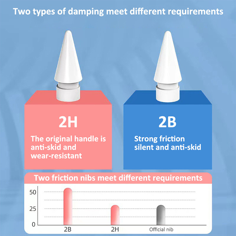 Ceruzavégek Apple Pencilhez 1. 2. generációs dupla rétegű 2B és HB és vékony Apple ceruzahegy 5 éves használathoz elegendő