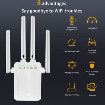 DISOUR M-95B Wireless Repeater Wifi Router 300M Signal Amplifier Extender 4 Antenna Router Signal Amplififi for Office Home