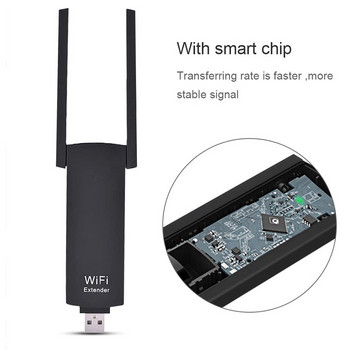 Φορητός 300Mbps USB WiFi Range Signal Extender Ασύρματος δρομολογητής Repeater ενισχυτής Διπλές κεραίες