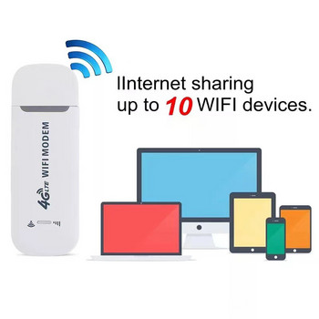 EATPOW 4G LTE безжичен USB донгъл 150Mbps модем WiFi рутер със слот за SIM карта Джобен мобилен WiFi адаптер за кола Hotspot