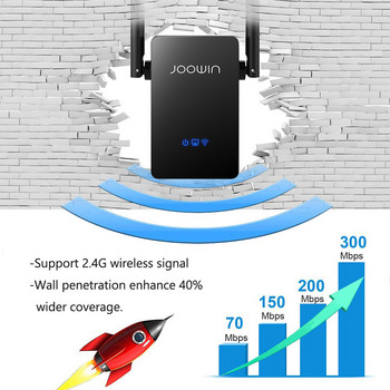 Joowin 300Mbps 2.4G WiFi Extender 2*5dBi антена Wifi сигнал повторител 802.11b/g/n домашен Roteador Wi-Fi обхват усилвател
