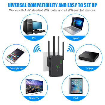 Ασύρματο 5Ghz WiFi Repeater Adapter 1200Mbps Router Wifi Booster 2,4G Long Range Extender 5G Wi-Fi Signal Access Point