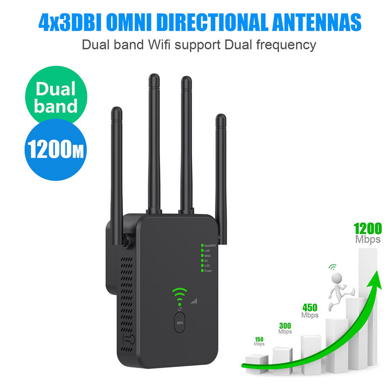 Ασύρματο 5Ghz WiFi Repeater Adapter 1200Mbps Router Wifi Booster 2,4G Long Range Extender 5G Wi-Fi Signal Access Point