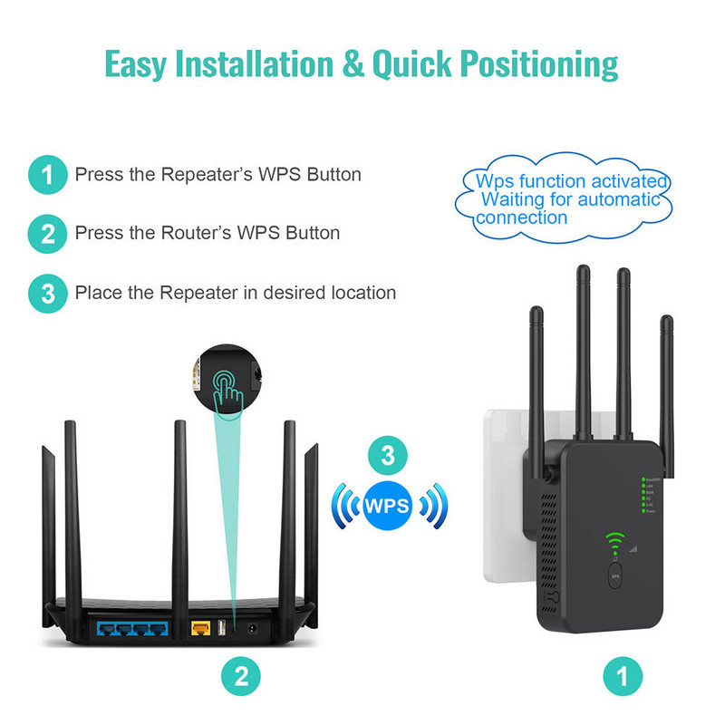 Ασύρματο 5Ghz WiFi Repeater Adapter 1200Mbps Router Wifi Booster 2,4G Long Range Extender 5G Wi-Fi Signal Access Point