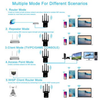 PIXLINK ασύρματος μίνι δρομολογητής WiFi Repeater Λειτουργία σημείου πρόσβασης Ενίσχυση κεραιών Ενισχυτής 2.4G Επέκταση σήματος Wi-Fi μεγάλης εμβέλειας