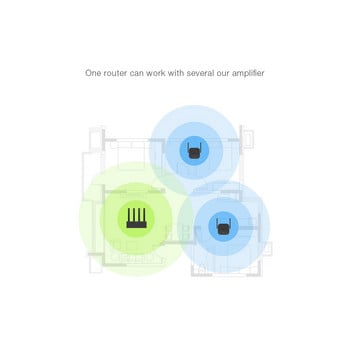 Παγκόσμια έκδοση Xiaomi WiFi Router Amplifier Pro Router 300M Network Expander Repeater Power Extender Roteador 2 Antenna Home