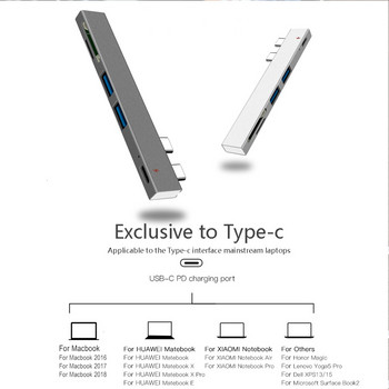 Επιτραπέζιος φορητός υπολογιστής πολυσυσκευής USB Hub Αναγνώστης καρτών USB Hub SD/TF Προσαρμογέας διανομέα πολλαπλού τύπου C για φορητό υπολογιστή MacBook Pro