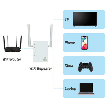 Cioswi 2.4Ghz WiFi ретранслатор Безжичен 2.4G Wifi Extender усилвател 300Mbps дълъг обхват Wi-Fi усилвател на сигнала 802.11N WPS настройка