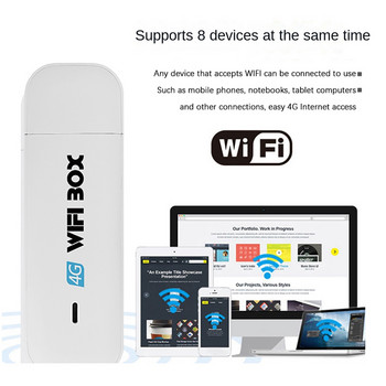 USB 4G Wifi Router FDD TDD Mini Portable 150Mbps 4G LTE USB Modem Υποδοχή κάρτας SIM Ασύρματος δρομολογητής