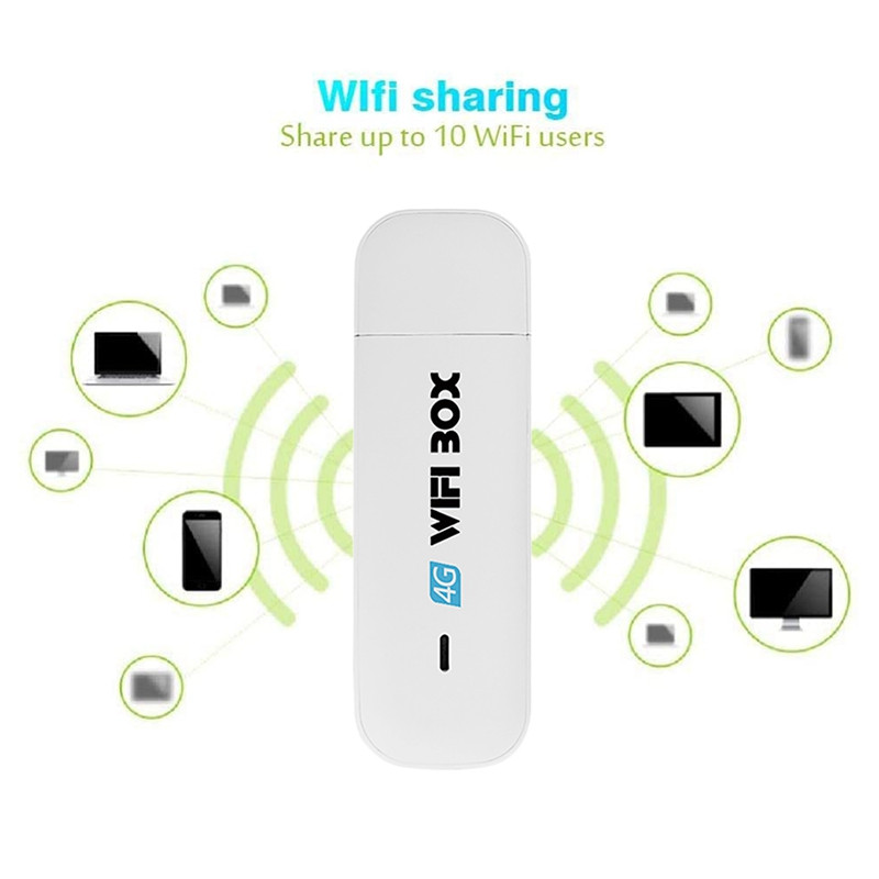 USB 4G Wifi maršrutētājs FDD TDD Mini portatīvais 150Mbps 4G LTE USB modems SIM kartes slots bezvadu maršrutētājs