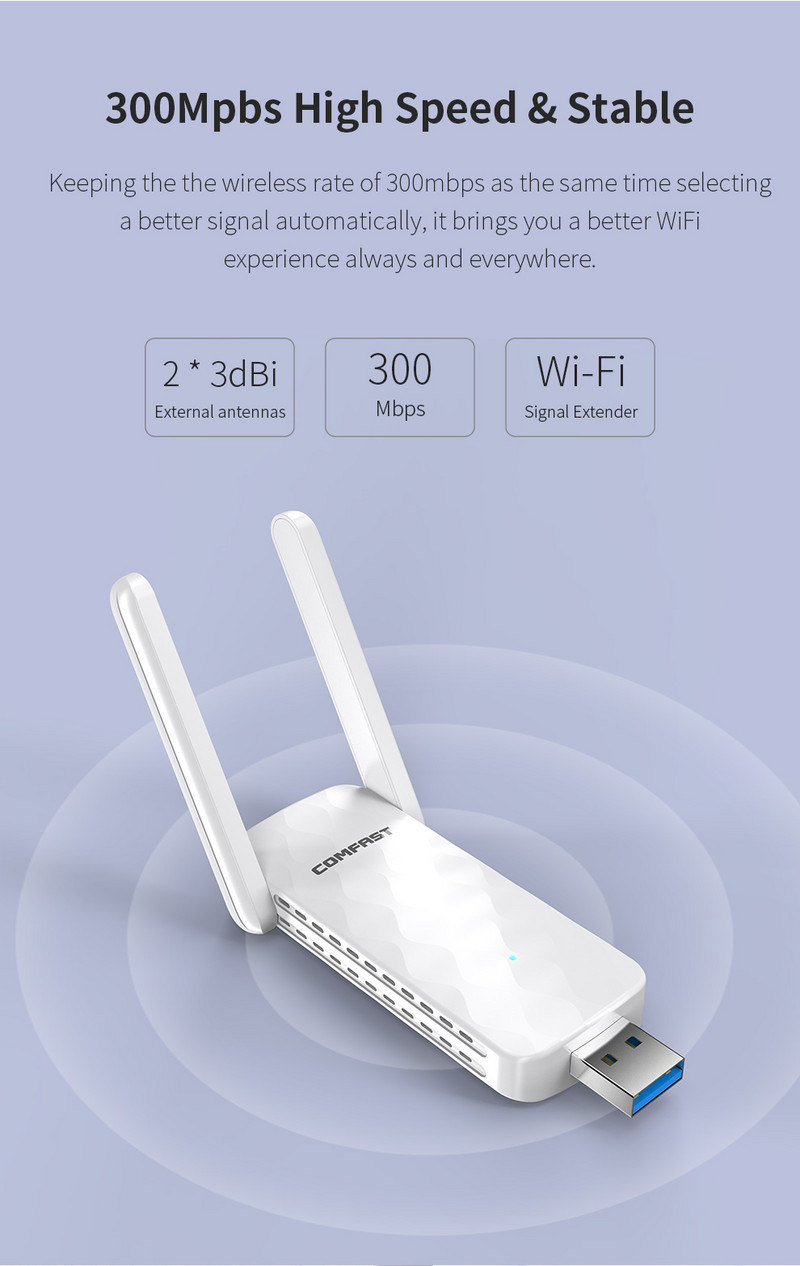 300Mbps USB WiFi átjátszó Wi Fi erősítő Wi Fi jelhosszabbító erősítő 802.11N nagy hatótávolságú vezeték nélküli Wi-Fi repetidor hozzáférési pont