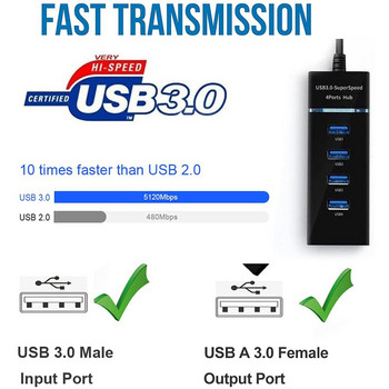 4 θύρες 5 Gbps High Speed USB 3.0 Hub Splitter Συμβατό USB3.0 με usb2.0 και 1.1 Υποστήριξη για Andrews IPhone 6 7 Phone Charges