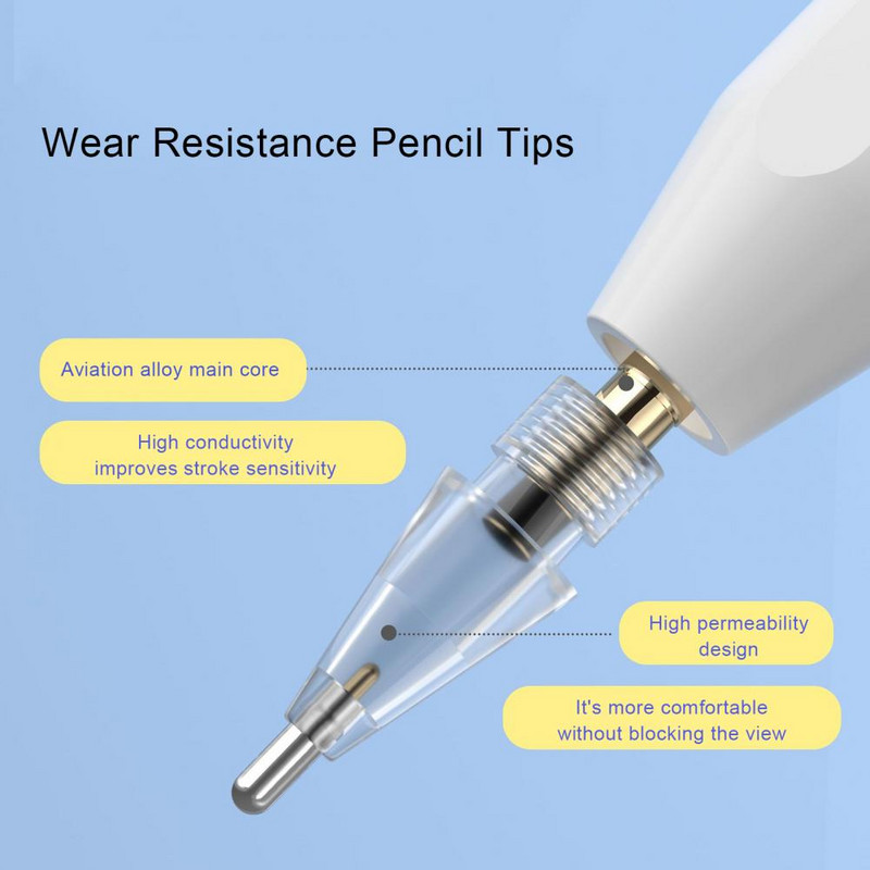 6 ks hrotov na ceruzky, tiché písanie, citlivosť pera, jemné ovládanie čiar, skicovanie, stylus, hroty pre Apple Pencil 1. a 2. generácie
