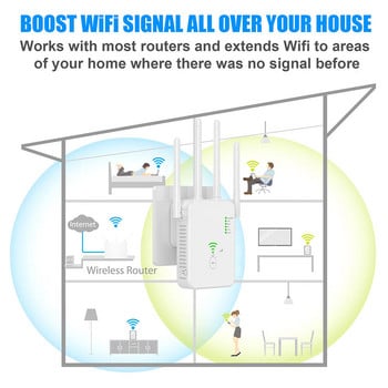 Διπλής ζώνης 5 GHz/2,4 GHz WiFi Repeater Ασύρματη επέκταση εύρους WiFi με 4 κεραίες 3 λειτουργίες ευρεία κάλυψη Η.Β./Η.Π.Α./ΕΕ για οικιακό ξενοδοχείο