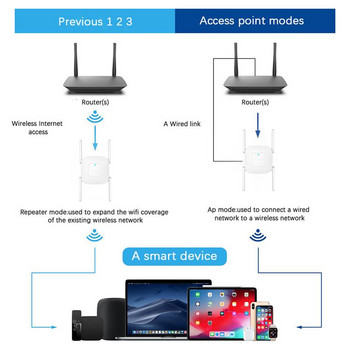 2,4G 300Mbps WiFi Repeater 2 LAN 1 WAN for Router Repetidor 4 Antennas Super Strong Signal Wi Fi Amplificador Range Extender